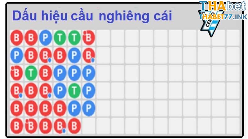 Luôn quan sát bảng thống kê lớn để nhận biết tỷ lệ cửa nào lớn hơn